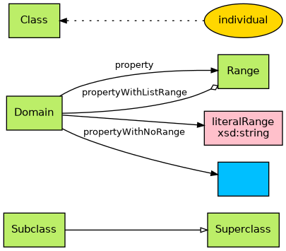 legend-diagram.png