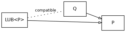 type-example2.png