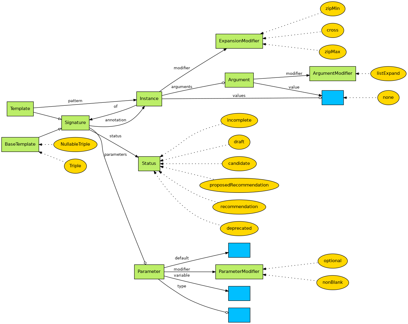 vocabulary-diagram.png
